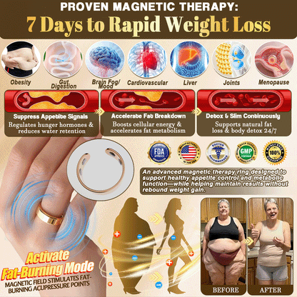 [𝟮𝟬𝟮𝟲 𝗕𝗿𝗲𝗮𝗸𝘁𝗵𝗿𝗼𝘂𝗴𝗵 𝗧𝗲𝗰𝗵: 70% 𝗢𝗙𝗙] ✅ 𝐑𝐞𝐬𝐮𝐩𝐞® 𝐒𝐥𝐢𝐦𝐦𝐢𝐧𝐠 𝐌𝐞𝐭𝐚𝐛𝐨𝐥𝐢𝐬𝐦 𝐌𝐚𝐠𝐧𝐞𝐭𝐢𝐜 𝐓𝐡𝐞𝐫𝐚𝐩𝐲 𝐑𝐢𝐧𝐠: 𝗧𝗿𝗶𝗽𝗹𝗲-𝗖𝗼𝗿𝗲 𝗠𝗲𝘁𝗮𝗯𝗼𝗹𝗶𝗰 𝗔𝗰𝘁𝗶𝘃𝗮𝘁𝗶𝗼𝗻 — 𝗝𝘂𝘀𝘁 𝟯𝟬 𝗠𝗶𝗻𝘂𝘁𝗲𝘀 𝗗𝗮𝗶𝗹𝘆 𝘁𝗼 𝗦𝘂𝗽𝗽𝗼𝗿𝘁 𝗪𝗲𝗶𝗴𝗵𝘁 𝗟𝗼𝘀𝘀 & 𝗟𝘆𝗺𝗽𝗵𝗮𝘁𝗶𝗰 𝗙𝗹𝗼𝘄 — 𝗣𝗹𝘂𝘀 𝗝𝗼𝗶𝗻𝘁 𝗥𝗲𝗹𝗶𝗲𝗳, 𝗕𝗲𝘁𝘁𝗲𝗿 𝗦𝗹𝗲𝗲𝗽 & 𝗠𝗲𝗻𝘁𝗮𝗹 𝗖𝗹𝗮𝗿𝗶𝘁𝘆.