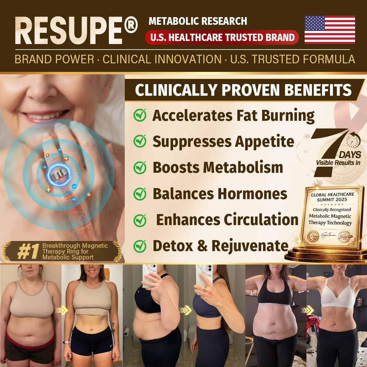 [𝟮𝟬𝟮𝟲 𝗕𝗿𝗲𝗮𝗸𝘁𝗵𝗿𝗼𝘂𝗴𝗵 𝗧𝗲𝗰𝗵: 70% 𝗢𝗙𝗙] ✅ 𝐑𝐞𝐬𝐮𝐩𝐞® 𝐒𝐥𝐢𝐦𝐦𝐢𝐧𝐠 𝐌𝐞𝐭𝐚𝐛𝐨𝐥𝐢𝐬𝐦 𝐌𝐚𝐠𝐧𝐞𝐭𝐢𝐜 𝐓𝐡𝐞𝐫𝐚𝐩𝐲 𝐑𝐢𝐧𝐠: 𝗧𝗿𝗶𝗽𝗹𝗲-𝗖𝗼𝗿𝗲 𝗠𝗲𝘁𝗮𝗯𝗼𝗹𝗶𝗰 𝗔𝗰𝘁𝗶𝘃𝗮𝘁𝗶𝗼𝗻 — 𝗝𝘂𝘀𝘁 𝟯𝟬 𝗠𝗶𝗻𝘂𝘁𝗲𝘀 𝗗𝗮𝗶𝗹𝘆 𝘁𝗼 𝗦𝘂𝗽𝗽𝗼𝗿𝘁 𝗪𝗲𝗶𝗴𝗵𝘁 𝗟𝗼𝘀𝘀 & 𝗟𝘆𝗺𝗽𝗵𝗮𝘁𝗶𝗰 𝗙𝗹𝗼𝘄 — 𝗣𝗹𝘂𝘀 𝗝𝗼𝗶𝗻𝘁 𝗥𝗲𝗹𝗶𝗲𝗳, 𝗕𝗲𝘁𝘁𝗲𝗿 𝗦𝗹𝗲𝗲𝗽 & 𝗠𝗲𝗻𝘁𝗮𝗹 𝗖𝗹𝗮𝗿𝗶𝘁𝘆.