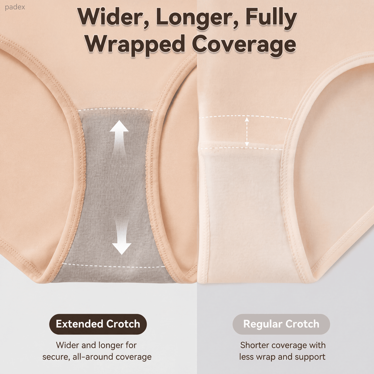 USA👙𝐎𝐟𝐟𝐢𝐜𝐢𝐚𝐥 𝐁𝐫𝐚𝐧𝐝 𝐒𝐭𝐨𝐫𝐞 | Padex® 𝟐𝟎𝟐𝟔 𝐌𝐨𝐫𝐢𝐧𝐠𝐚 & 𝐁𝐞𝐫𝐛𝐞𝐫𝐢𝐧𝐞 𝟒-𝐈𝐧-𝟏 𝐌𝐢𝐜𝐫𝐨-𝐏𝐚𝐫𝐭𝐢𝐜𝐥𝐞 𝐒𝐜𝐮𝐥𝐩𝐭𝐢𝐧𝐠 & 𝐅𝐚𝐭-𝐁𝐮𝐫𝐧 𝐒𝐡𝐨𝐫𝐭𝐬